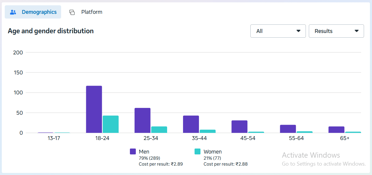 Thendral Booking advertising campaign creative 1