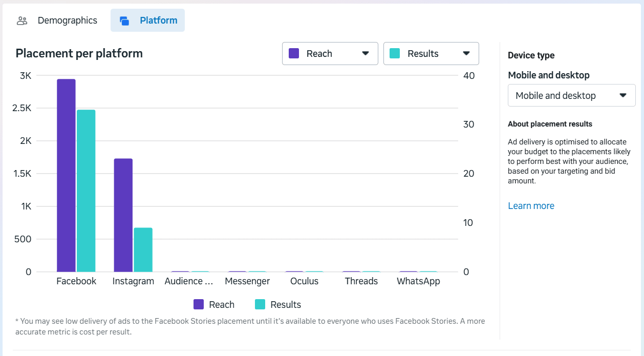 Thendral Booking advertising campaign creative 2